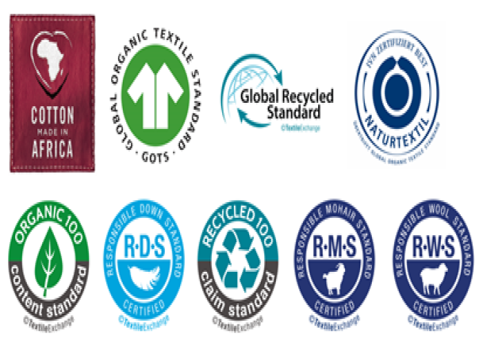 Certification Button Certification Alerting Docs